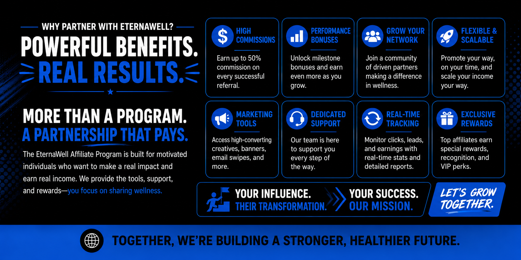 Affiliate Banner_Powerful_Benefits