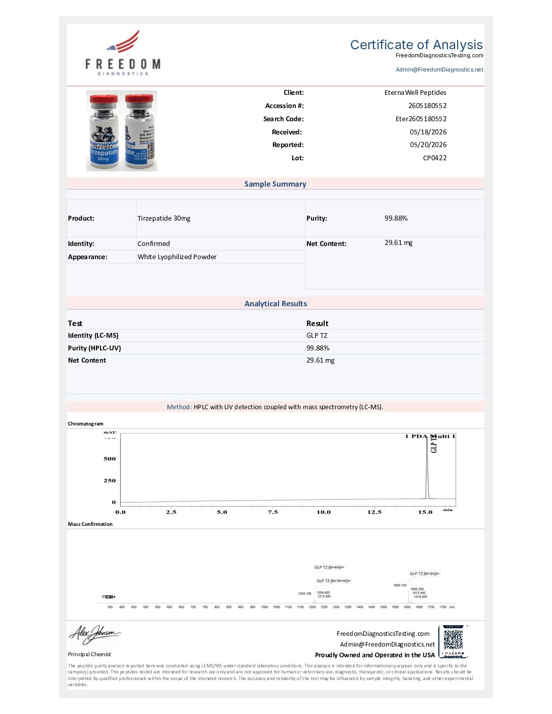 COA_Freedom_Eter2605180552_TZ30_CP0422 Tirzepatide 30mg