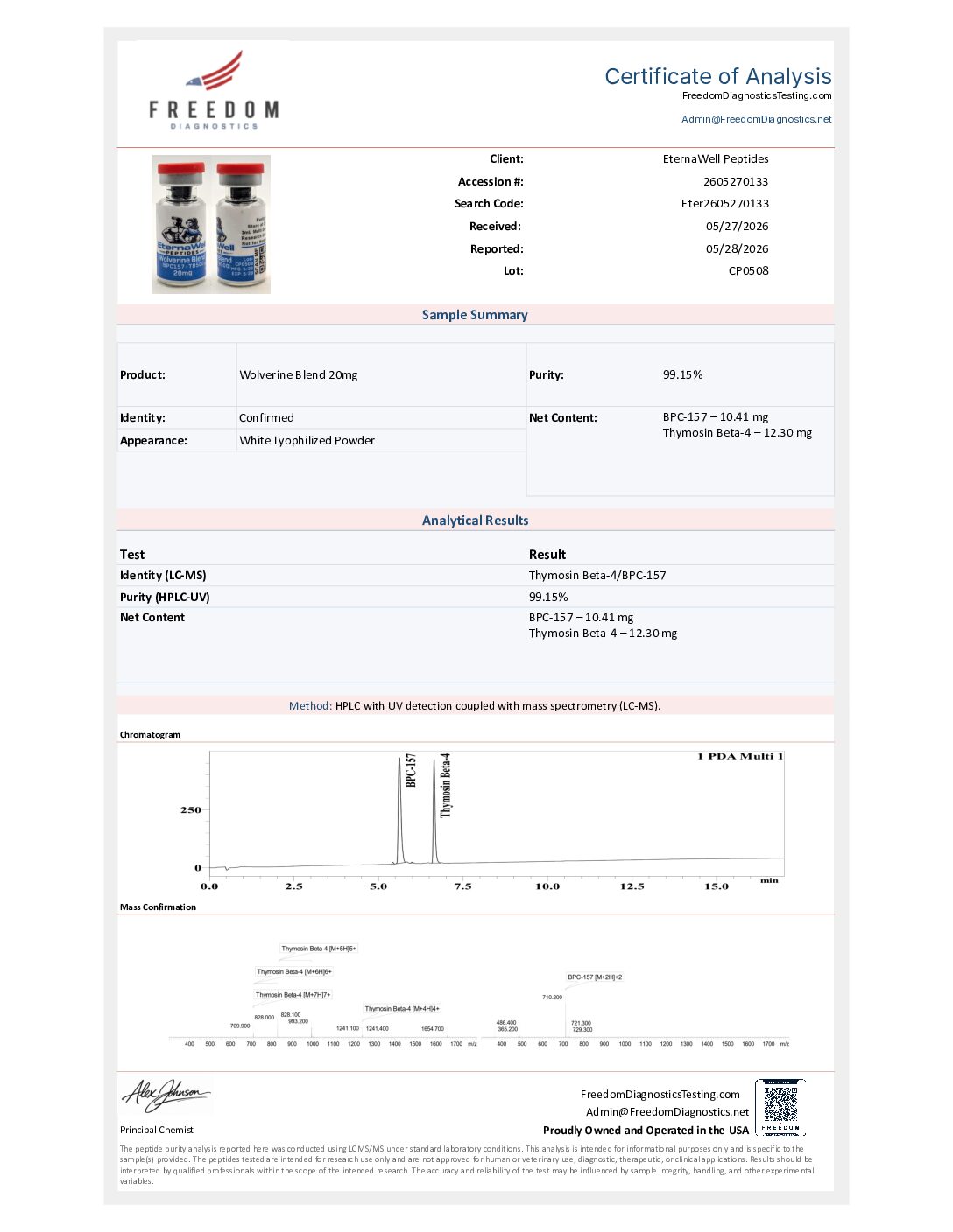 Wolverine Blend (BPC-157+TB-500) 20mg