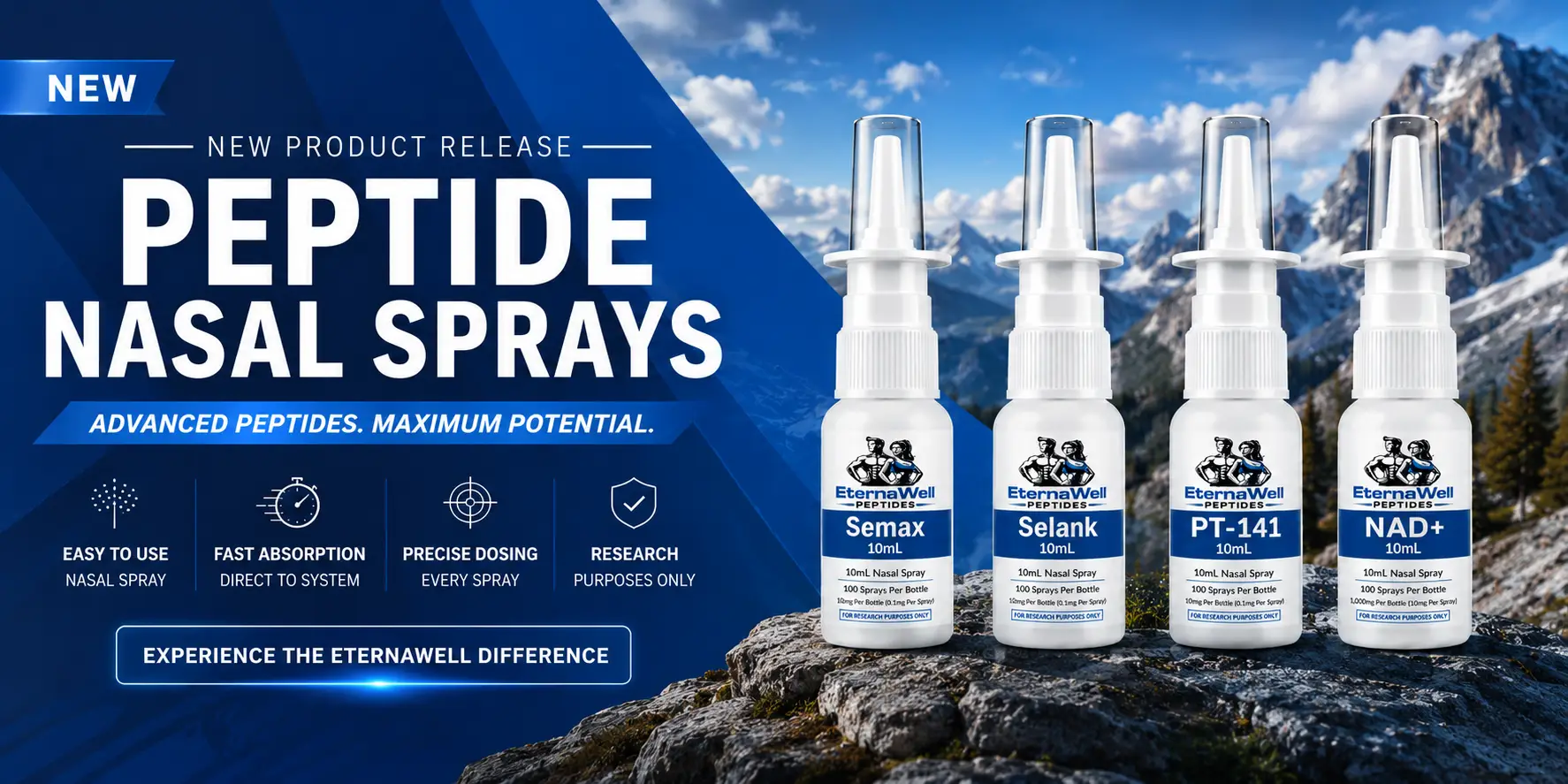 EternaWell_New_Product_Banner_Nasal_Sprays