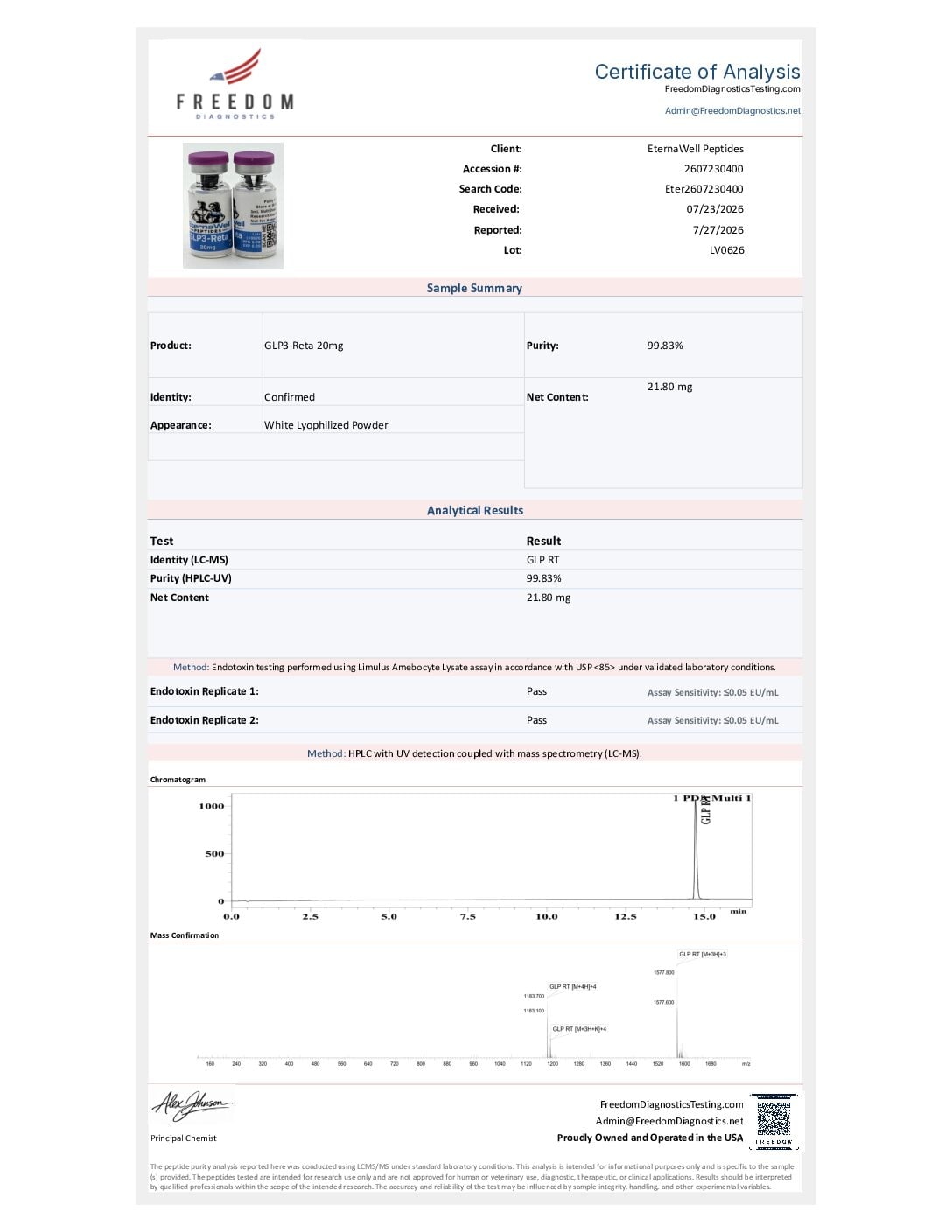 GLP3-Reta 20mg